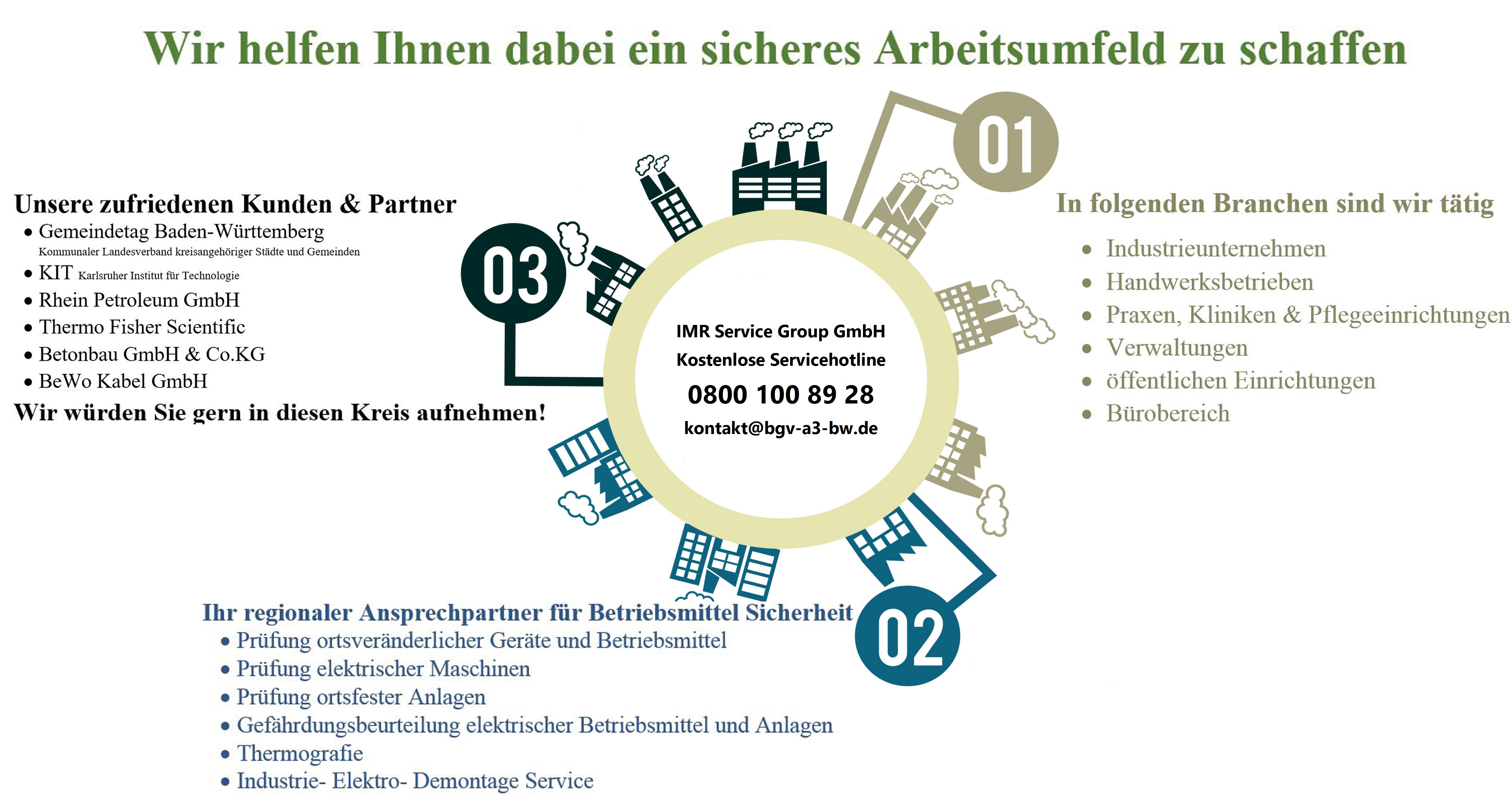 Prüfung Ortsveränderlicher Elektrischer Geräte Und Betriebsmittel Friedberg (Hessen)